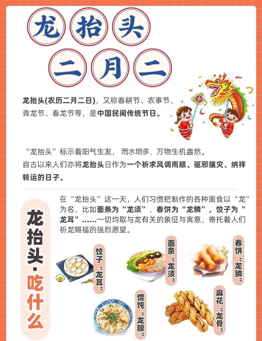 龙头节介绍
