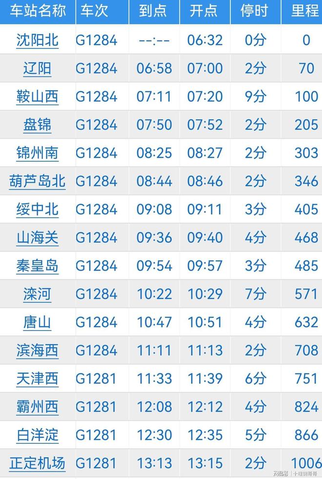 3DMGAME 第4页